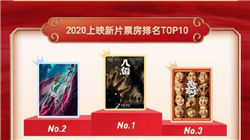 特朗普对国会表示：在支出法案通过前 “任何人不得休假”